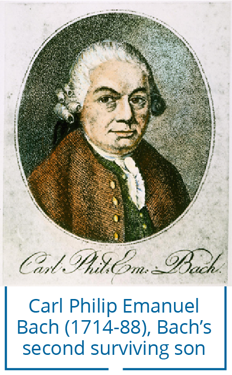 Carl Philip Emanuel Bach (1714-88), Bach’s second surviving son